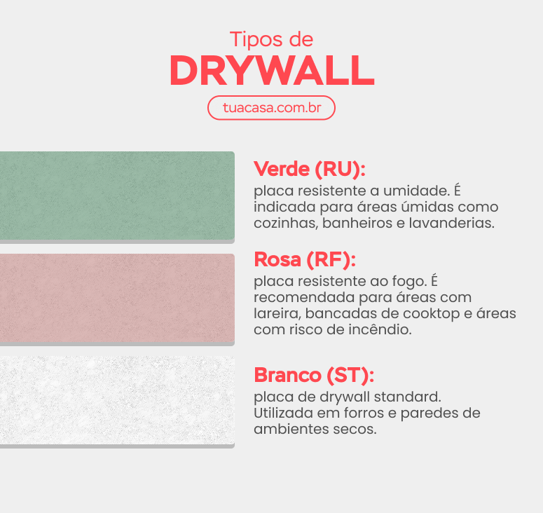 Foto de parede de gesso drywall 00 - 2