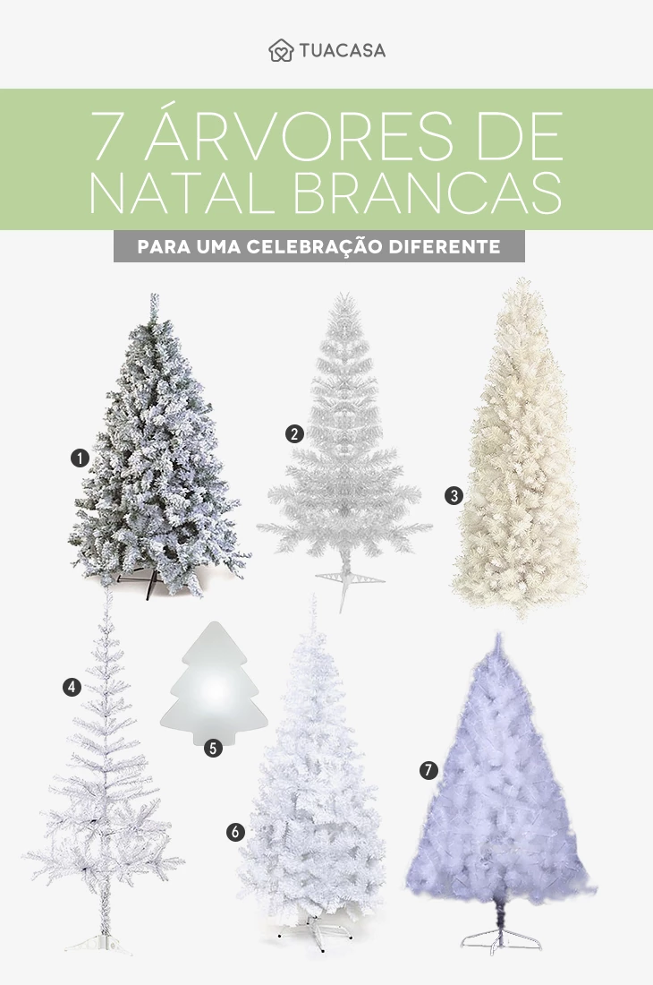 Árvore de Natal branca: 75 ideias para uma decoração magnífica – Guilherme  Barbosa