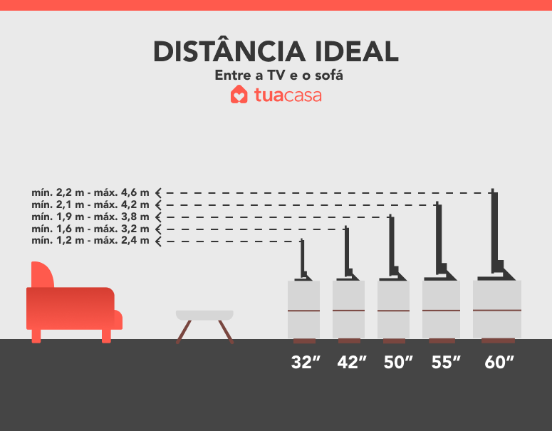 Foto de distancia entre tv e sofa 1 - 3